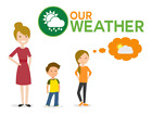 088234728235 Undisclosed Ourweather Complete Weather Kit