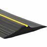 663594649019 Tolanbbt Universal Garage Threshold Seal Strip Door Bottom