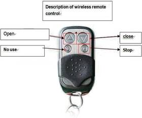 Hilitand Hilitandptzxoh7ucm-11 Sliding Gate Opener Circuit Board With Remote Control Advanced