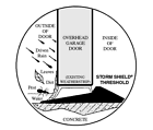 St-ss018-18-k Storm Shield Threshold Kit 850674006682