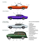 Air Conditioning Seal Kit For 1964-1967 Pontiac Gto Unpainted Front 50 Pieces. Fixed Price $260.02.