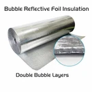 Reflectix Spiral Duct Wrap DW1202504 R8-24. Fixed Price $19.88.