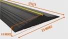 Garage Door Weather Seal Rubber Bottom Water & Wind Proof Pest Free Dust. Fixed Price $13.81.