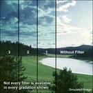 Schneider 4X5.65" Paradise Blue Seh 3 Filter Soft Edge Graduated Horizontal. Fixed Price $375.00.