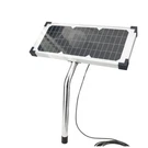 FM123 Solar Panel Kit,compatible With Mighty Mule Automatic Gate OPENERS,10 Watt. Fixed Price $79.89.