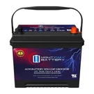 Mighty Max MM-G24F Group 12V 70AH Agm Battery Replaces Gmc FM350 5.5LITER 58. Fixed Price $169.99.